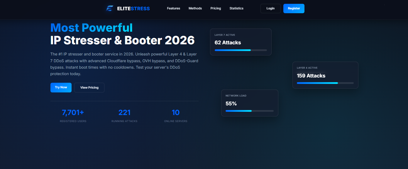 DreamStresser – A Tool for Network Performance Testing